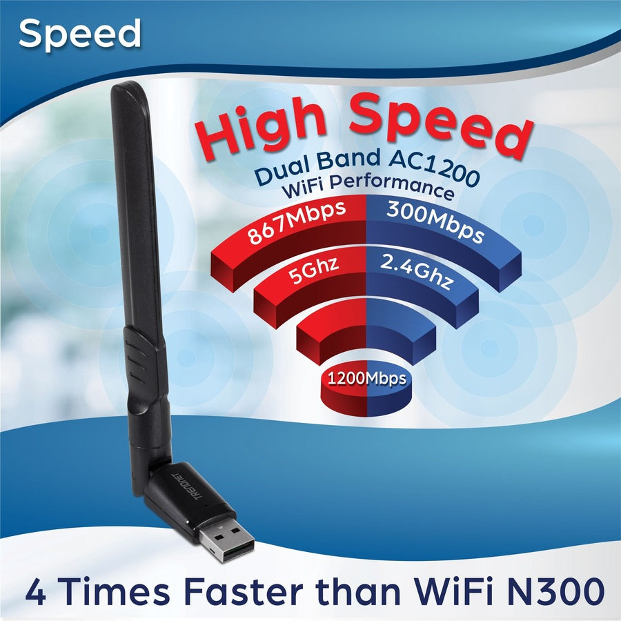 Alternate-Image4 Image for TRENDnet AC1200 High Gain Dual Band Wave 2 MU-MIMO Wireless USB USB 3.1 Gen 1 Adapter, for Windows and Mac, Black, TEW-805UBH
