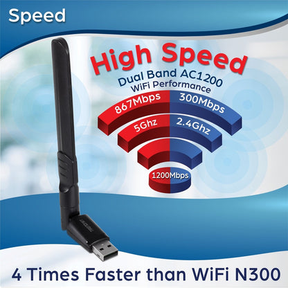 Alternate-Image4 Image for TRENDnet AC1200 High Gain Dual Band Wave 2 MU-MIMO Wireless USB USB 3.1 Gen 1 Adapter, for Windows and Mac, Black, TEW-805UBH