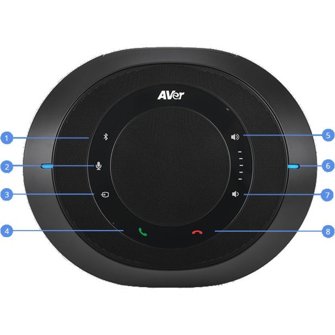 Alternate-Image6 Image for FONE540 Speakerphone