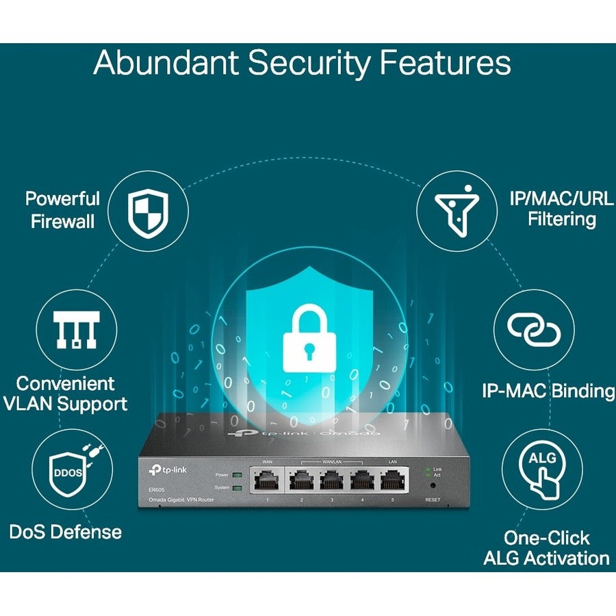 Alternate-Image2 Image for TP-Link ER605 - Multi-WAN Wired VPN Router