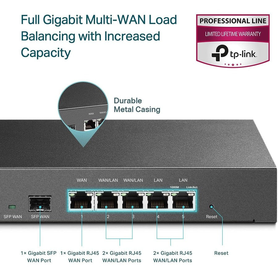 Alternate-Image7 Image for TP-Link ER7206 - Multi-WAN Professional Wired Gigabit VPN Router