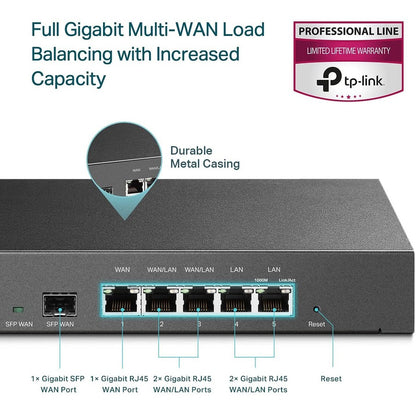 Alternate-Image7 Image for TP-Link ER7206 - Multi-WAN Professional Wired Gigabit VPN Router