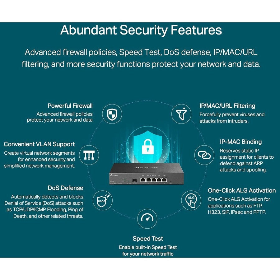 Alternate-Image6 Image for TP-Link ER7206 - Multi-WAN Professional Wired Gigabit VPN Router