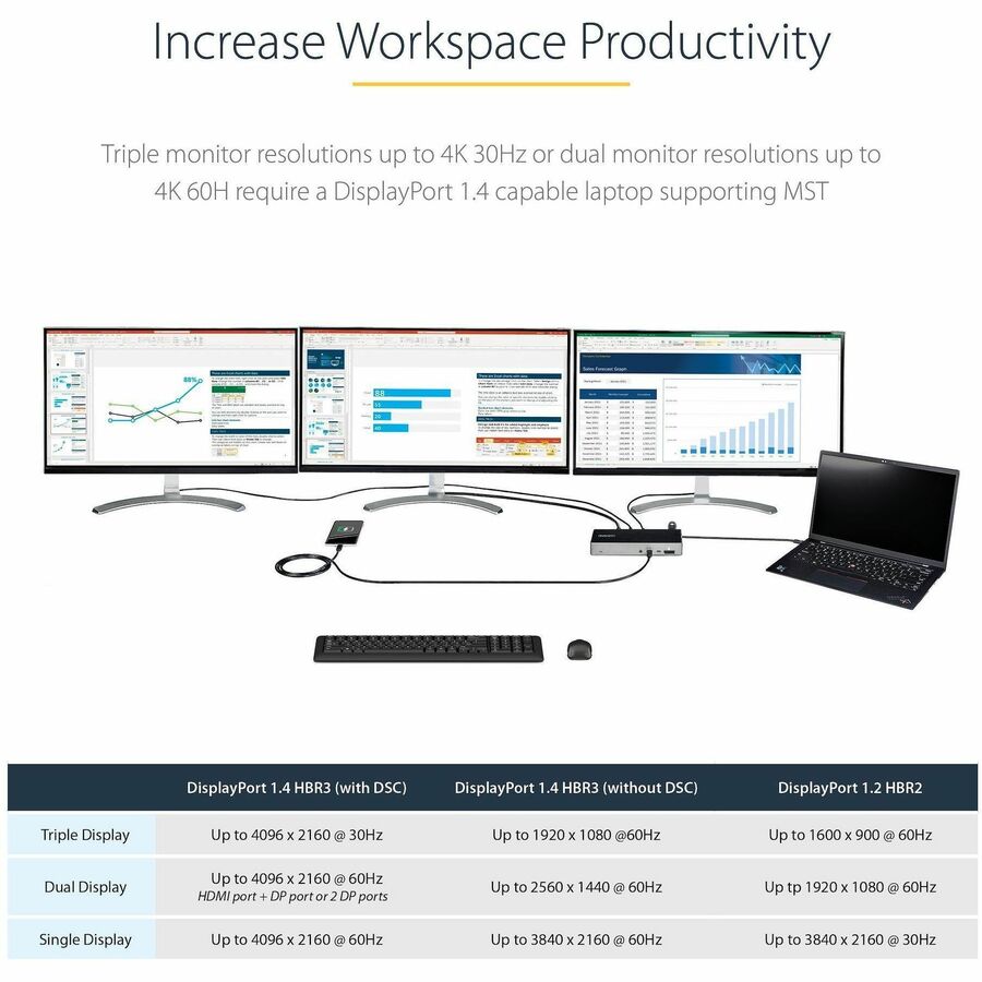 Alternate-Image1 Image for StarTech.com USB C Dock, Triple 4K Monitor USB-C Docking Station with DP 1.4 & DSC, 2x DisplayPort & 1x HDMI, 100W PD, 6x USB (2x 10Gbps)