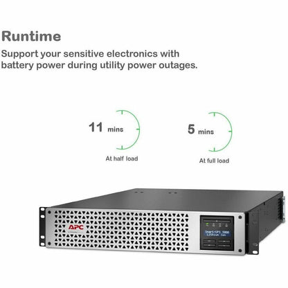 Alternate-Image2 Image for APC Smart-UPS, Line Interactive, 3kVA, Lithium-ion, Rackmount 2U, 120V, 2x NEMA 5-20R+6x NEMA 5-15R outlets, SmartConnect Port+SmartSlot, AVR, LCD