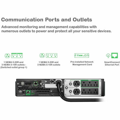 Alternate-Image4 Image for APC Smart-UPS, Line Interactive, 3kVA, Lithium-ion, Rackmount 2U, 120V, 2x NEMA 5-20R+6x NEMA 5-15R outlets, SmartConnect Port+Network Card, AVR, LCD