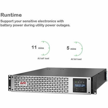 Alternate-Image5 Image for APC Smart-UPS, Line Interactive, 3kVA, Lithium-ion, Rackmount 2U, 120V, 2x NEMA 5-20R+6x NEMA 5-15R outlets, SmartConnect Port+Network Card, AVR, LCD