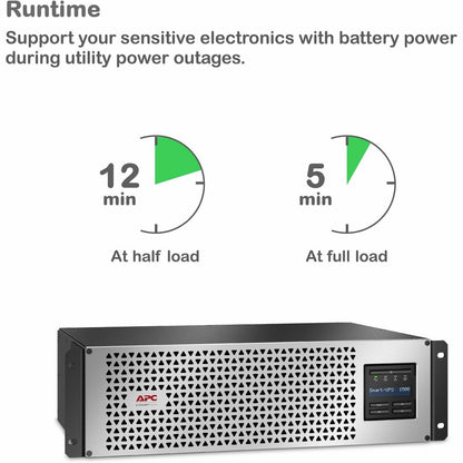 Alternate-Image2 Image for APC Smart-UPS, Line Interactive, 1500VA, Lithium-ion, Rackmount 3U, 120V, 6x NEMA 5-15R outlets, SmartConnect Port+Network Card, Short Depth, AVR, LCD