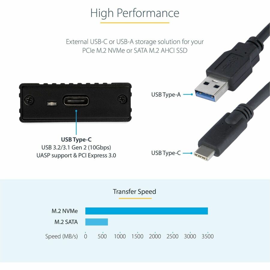 Alternate-Image1 Image for StarTech.com USB-C 10Gbps to M.2 NVMe or M.2 SATA SSD Enclosure, Portable M.2 PCIe/SATA SSD Aluminum Enclosure, USB-C & USB-A Host Cables