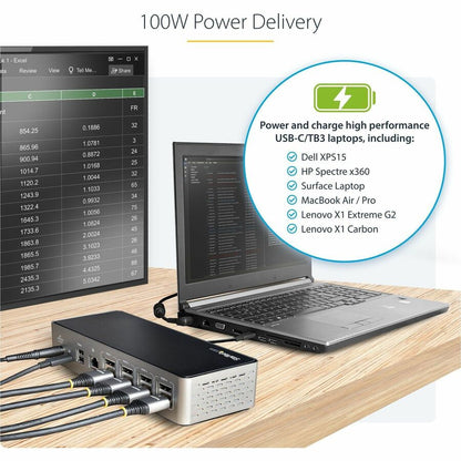 Alternate-Image4 Image for StarTech.com USB-C Dock, 4K 60Hz Quad Monitor DisplayPort & HDMI, Universal USB C Docking Station, 100W Power Delivery, USB Hub 1C/3A, GbE