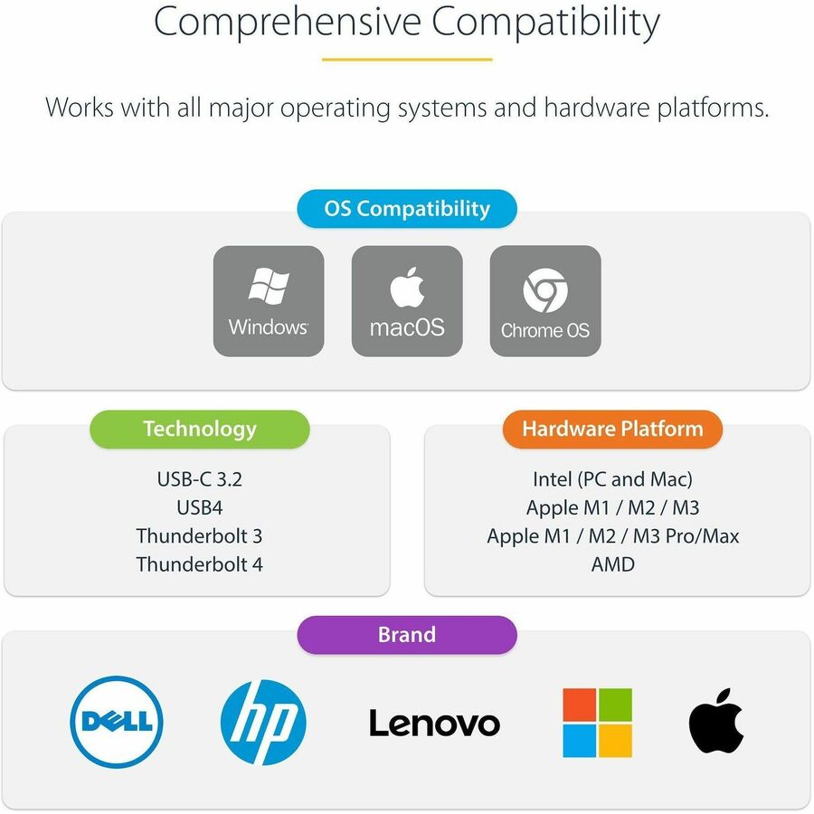 Alternate-Image5 Image for StarTech.com USB-C Dock, 4K 60Hz Quad Monitor DisplayPort & HDMI, Universal USB C Docking Station, 100W Power Delivery, USB Hub 1C/3A, GbE