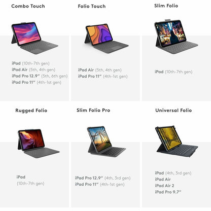 Alternate-Image3 Image for Logitech Combo Touch Keyboard/Cover Case (Folio) for 12.9" Apple, Logitech iPad Pro (5th Generation) Tablet - Sand