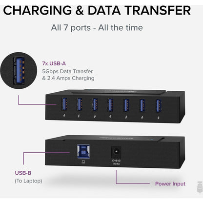 Alternate-Image1 Image for 7 Port USB Charging Hub for Laptops with USB-C or USB 3.0