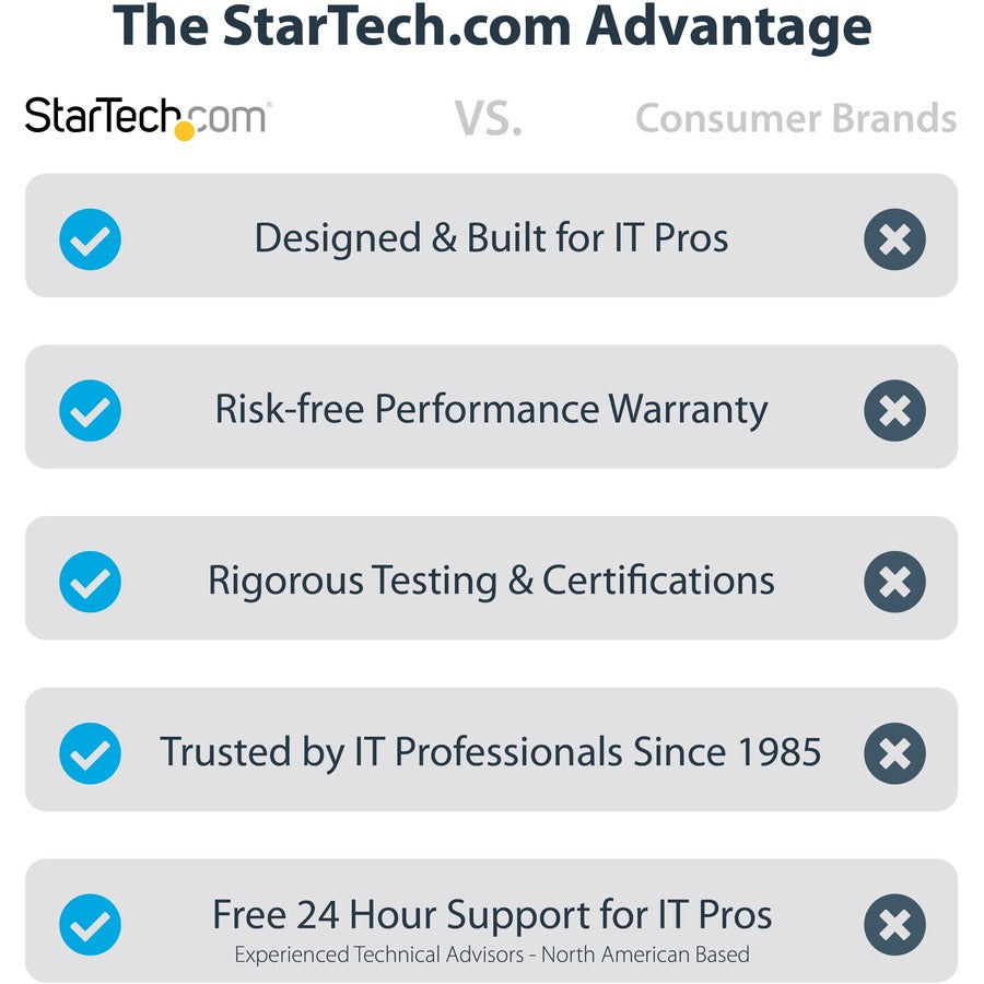 Alternate-Image1 Image for StarTech.com Mobile Projector and Laptop Stand/Cart, Heavy Duty Portable Projector Stand/Presentation Cart (22lb/shelf), Height Adjustable