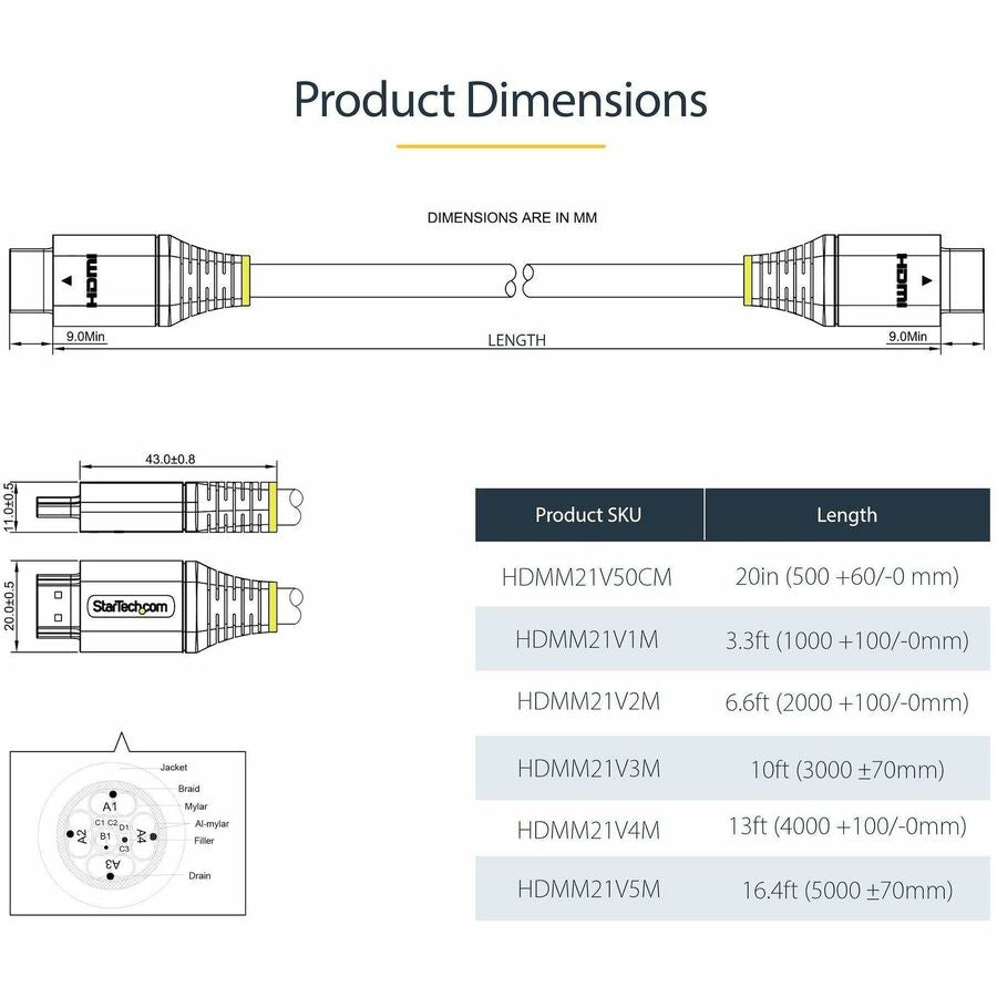 Alternate-Image7 Image for 3ft/1m HDMI 2.1 Cable, Certified Ultra High Speed HDMI Cable 48Gbps, 8K 60Hz/4K 120Hz HDR10+, 8K HDMI Cable, Monitor/Display