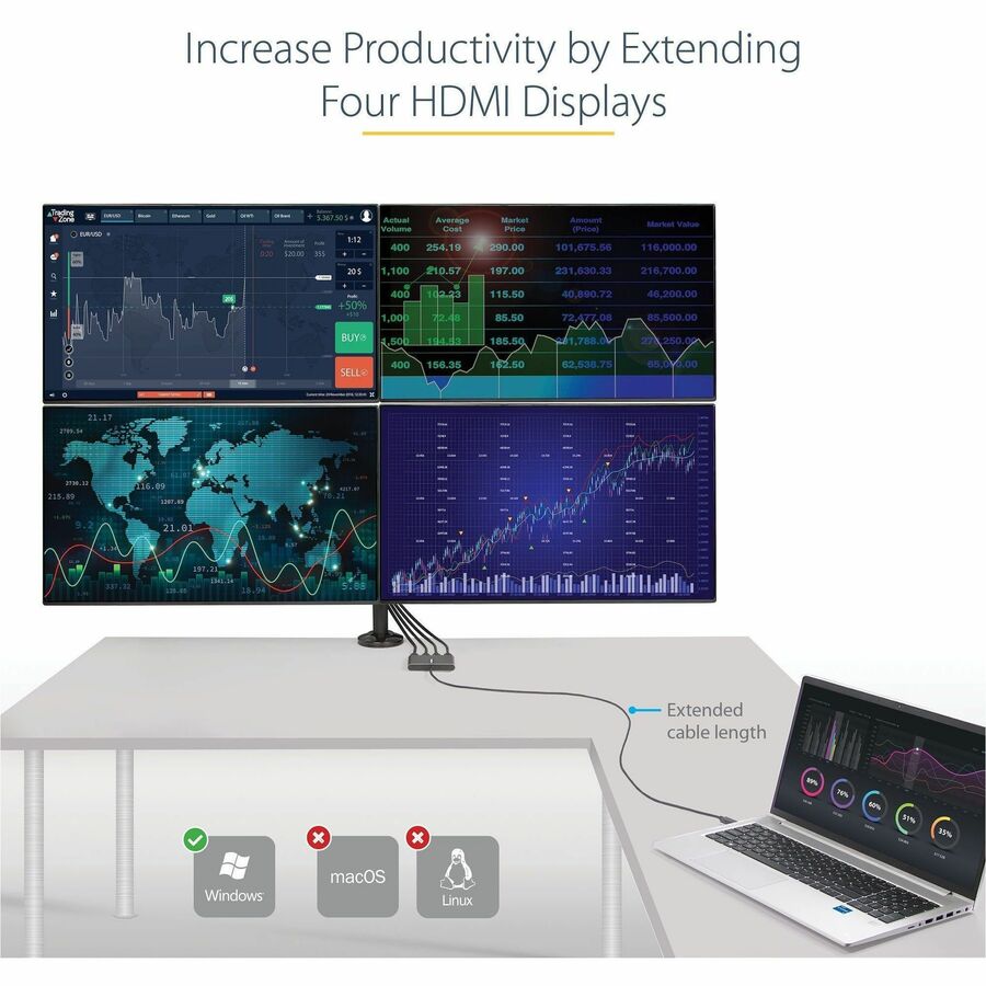 Alternate-Image3 Image for StarTech.com USB 3.0 to Quad HDMI Adapter, USB to 4x HDMI Monitor Converter for Windows (no support for macOS/ChromeOS/Linux) - TAA
