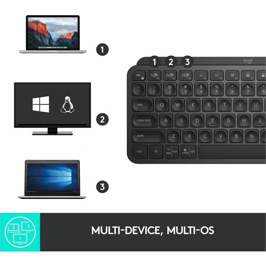 Alternate-Image7 Image for Logitech MX Keys Mini Minimalist Wireless Illuminated Keyboard, Compact, Bluetooth, Backlit, USB-C, Black
