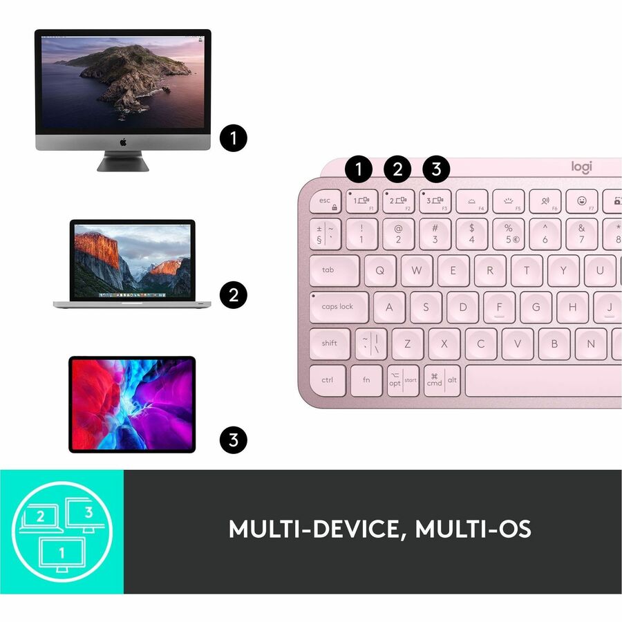 Alternate-Image7 Image for Logitech MX Keys Mini Minimalist Wireless Illuminated Keyboard, Compact, Bluetooth, USB-C - Rose