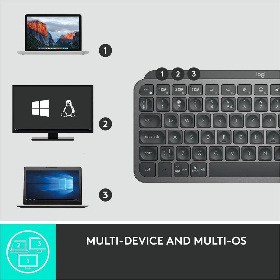 Alternate-Image2 Image for Logitech MX Keys Mini Wireless Illuminated Keyboard for Business, Compact, Logi Bolt Technology, Graphite