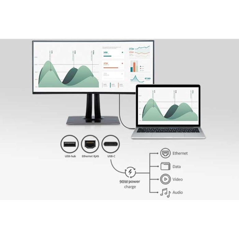 Alternate-Image4 Image for ViewSonic VP3881A 38-Inch IPS WQHD+ Curved Ultrawide Monitor with ColorPro 100% sRGB Rec 709, Eye Care, HDR10 Support, USB C, HDMI, USB, DisplayPort for Professional Home and Office