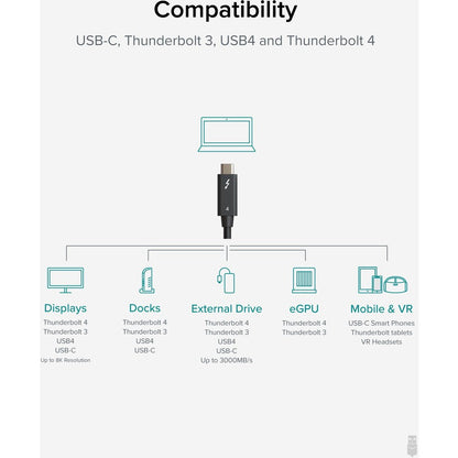 Alternate-Image2 Image for Plugable Thunderbolt 4 Cable [Thunderbolt Certified]