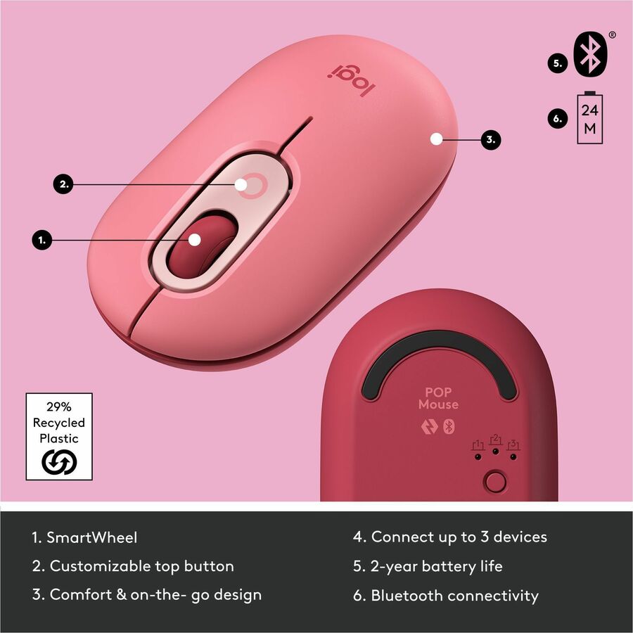Alternate-Image5 Image for Logitech POP Mouse, Wireless Mouse with Customizable Emojis, SilentTouch Technology, Precision/Speed Scroll, Rose