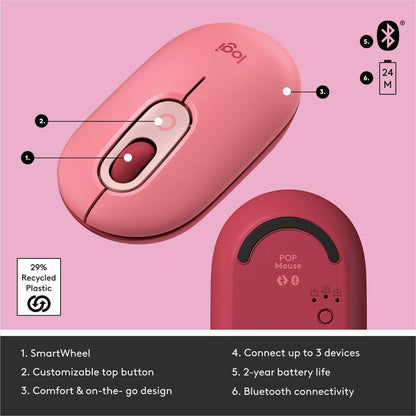 Alternate-Image5 Image for Logitech POP Mouse, Wireless Mouse with Customizable Emojis, SilentTouch Technology, Precision/Speed Scroll, Rose