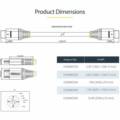Alternate-Image6 Image for 3ft (1m) Premium Certified HDMI 2.0 Cable, High Speed Ultra HD 4K 60Hz HDMI Cable with Ethernet, HDR10, UHD HDMI Monitor Cord