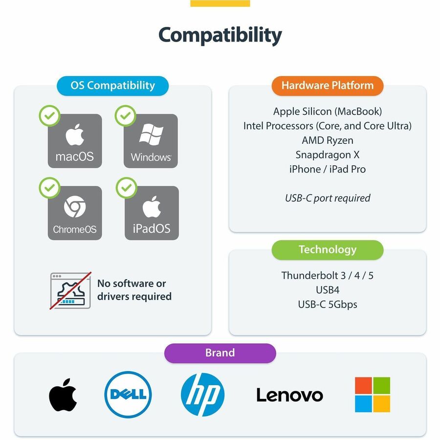 Alternate-Image2 Image for StarTech.com USB-C to HDMI Adapter, 4K 60Hz Video, HDR10, USB-C to HDMI Monitor Dongle, USB4 / Thunderbolt Compatible