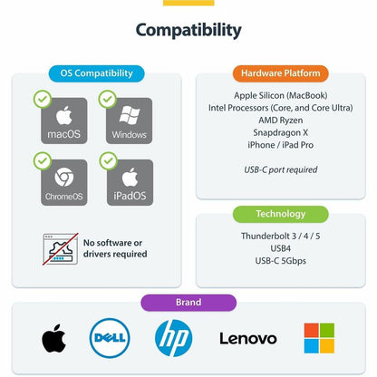 Alternate-Image2 Image for StarTech.com USB-C to HDMI Adapter, 4K 60Hz Video, HDR10, USB-C to HDMI Monitor Dongle, USB4 / Thunderbolt Compatible