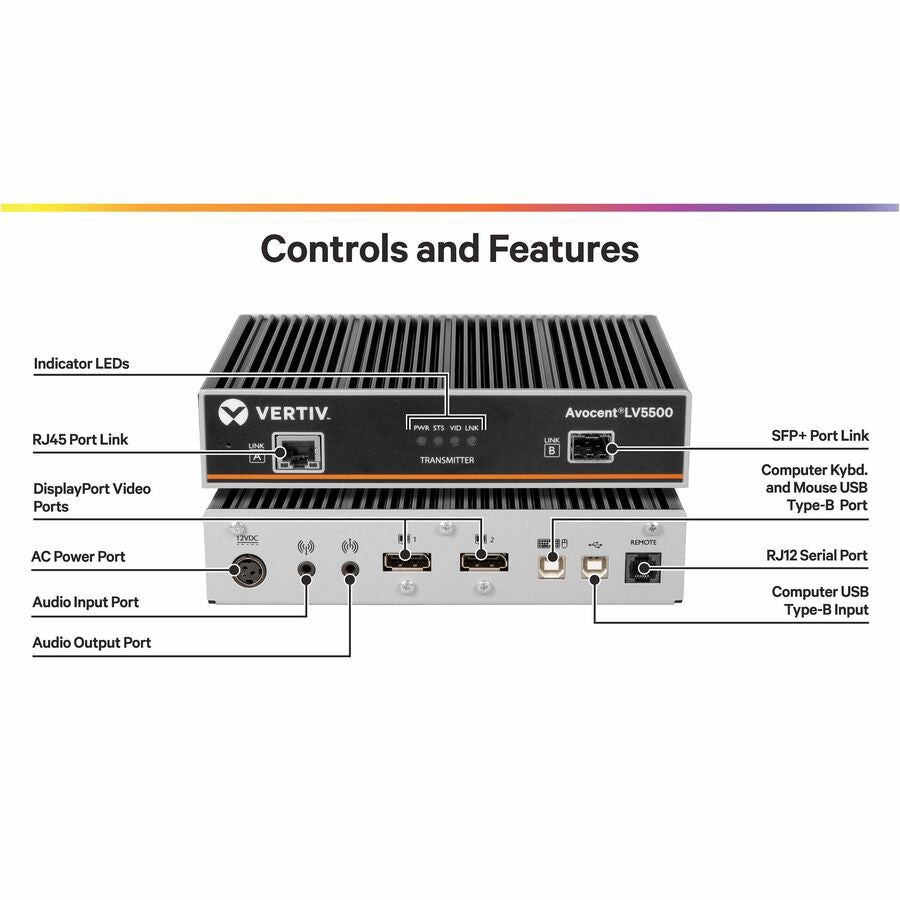 Alternate-Image1 Image for Vertiv Avocent LV5500 High-Performance KVM Extender | Transmitter