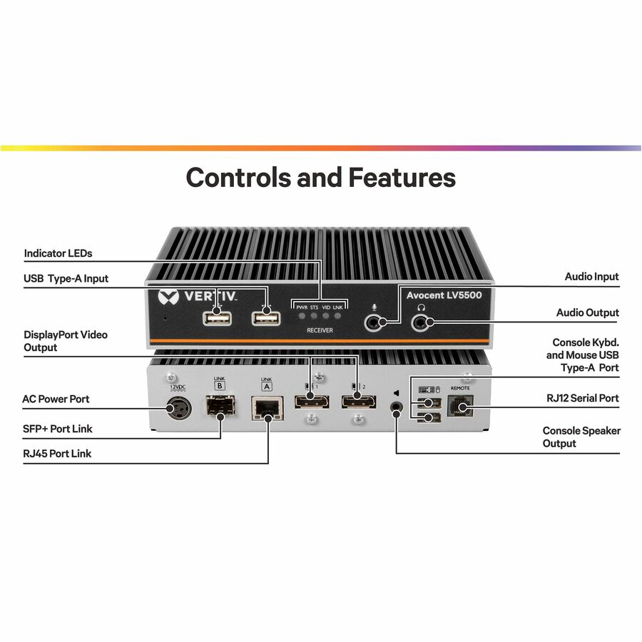 Alternate-Image1 Image for Vertiv Avocent LV5500 High-Performance KVM Extender | Receiver