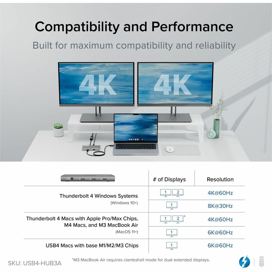 Alternate-Image3 Image for Plugable USB4 Hub, 5-in-1 Thunderbolt 4 Hub with 60W Charging, Single 8K or Dual 4K Display