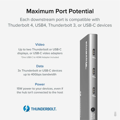 Alternate-Image2 Image for Plugable USB4 Hub, 5-in-1 Thunderbolt 4 Hub with 60W Charging, Single 8K or Dual 4K Display