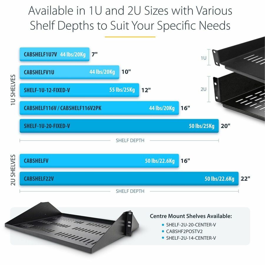 Alternate-Image3 Image for StarTech.com 1U Vented Server Rack Cabinet Shelf - Fixed 12" Deep Cantilever Rackmount Tray for 19" Data/AV/Network Enclosure w/Cage Nuts