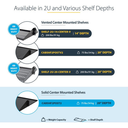 Alternate-Image4 Image for StarTech 2U Vented Server Rack Shelf - Center Mount Fixed 20" Deep Cantilever Rackmount Tray for 19" Data/AV/Network w/Cage Nuts