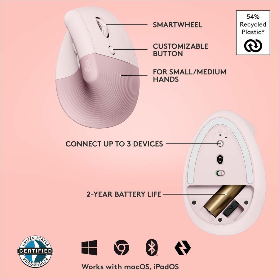 Alternate-Image5 Image for Logitech Lift Vertical Ergonomic Mouse, Wireless, Bluetooth or Logi Bolt USB receiver, Quiet clicks, 4 buttons, Rose