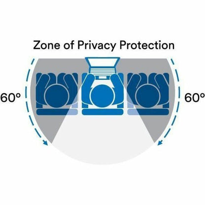 Alternate-Image1 Image for 3M Privacy Filter for Apple&reg; iMac&reg; 24in, 16:9, PFMAP004M Black