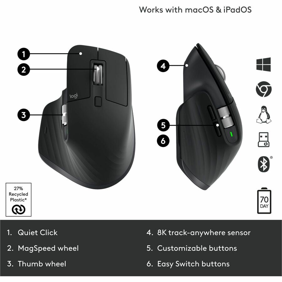 Alternate-Image5 Image for Logitech MX Master 3S - Wireless Performance Mouse with Ultra-fast Scrolling, Ergo, 8K DPI, Track on Glass, Black