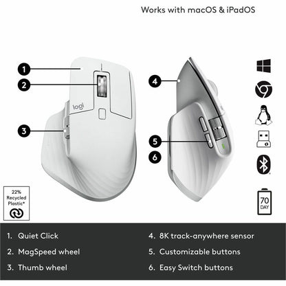 Alternate-Image5 Image for Logitech MX Master 3S - Wireless Performance Mouse with Ultra-fast Scrolling, Ergo, 8K DPI, Track on Glass, Bluetooth, Pale Grey