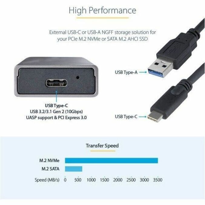 Alternate-Image1 Image for StarTech.com USB-C 10Gbps to M.2 NVMe or M.2 SATA SSD Enclosure, Tool-free M.2 PCIe/SATA SSD Aluminum Enclosure, USB-C & USB-A Host Cables