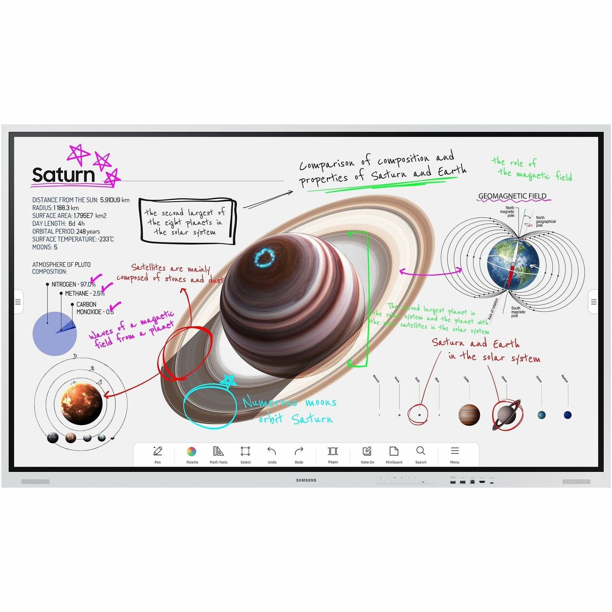 Main Image for Samsung WM75B Collaboration Display
