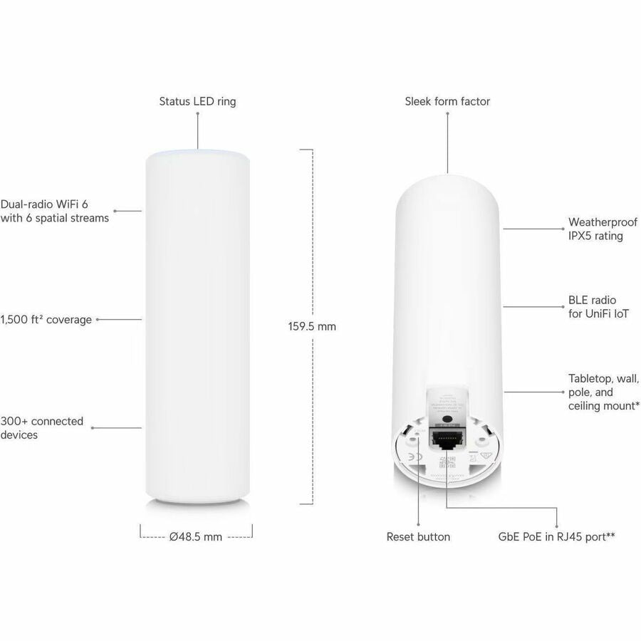 Alternate-Image3 Image for Ubiquiti U6 Mesh Dual Band IEEE 802.11a/b/g 5.30 Gbit/s Wireless Access Point - Indoor/Outdoor