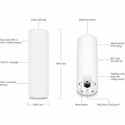 Alternate-Image3 Image for Ubiquiti U6 Mesh Dual Band IEEE 802.11a/b/g 5.30 Gbit/s Wireless Access Point - Indoor/Outdoor