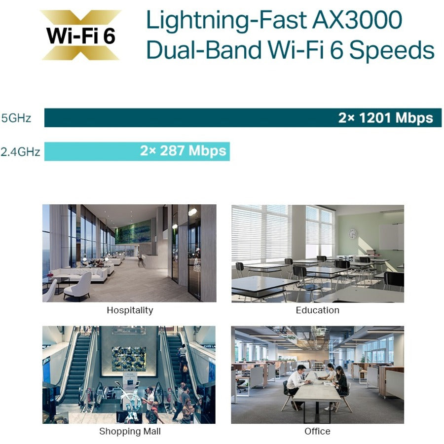 Alternate-Image5 Image for TP-Link EAP650 - Omada WiFi 6 AX3000 Wireless Gigabit Ceiling Mount Access Point