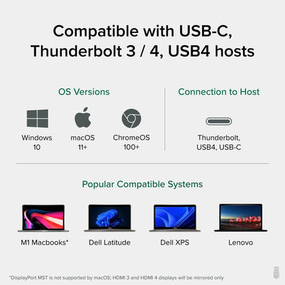 Alternate-Image5 Image for Plugable 14-in-1 USB C Docking Station with 4x HDMI, Quad Dock with 100W Charging, 4x HDMI Displays