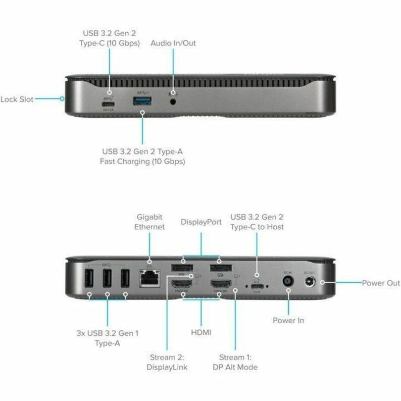 Alternate-Image8 Image for Targus USB-C Hybrid/Universal 4K Quad Docking Station with 100W Power Delivery