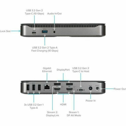 Alternate-Image8 Image for Targus USB-C Hybrid/Universal 4K Quad Docking Station with 100W Power Delivery