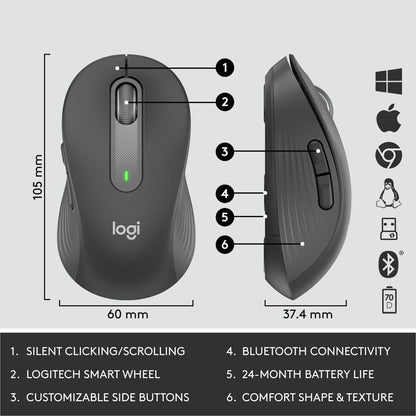 Alternate-Image6 Image for Logitech Signature MK650 Combo for Business, Wireless Mouse and Keyboard, Logi Bolt, Bluetooth, SmartWheel, Globally Certified, Graphite