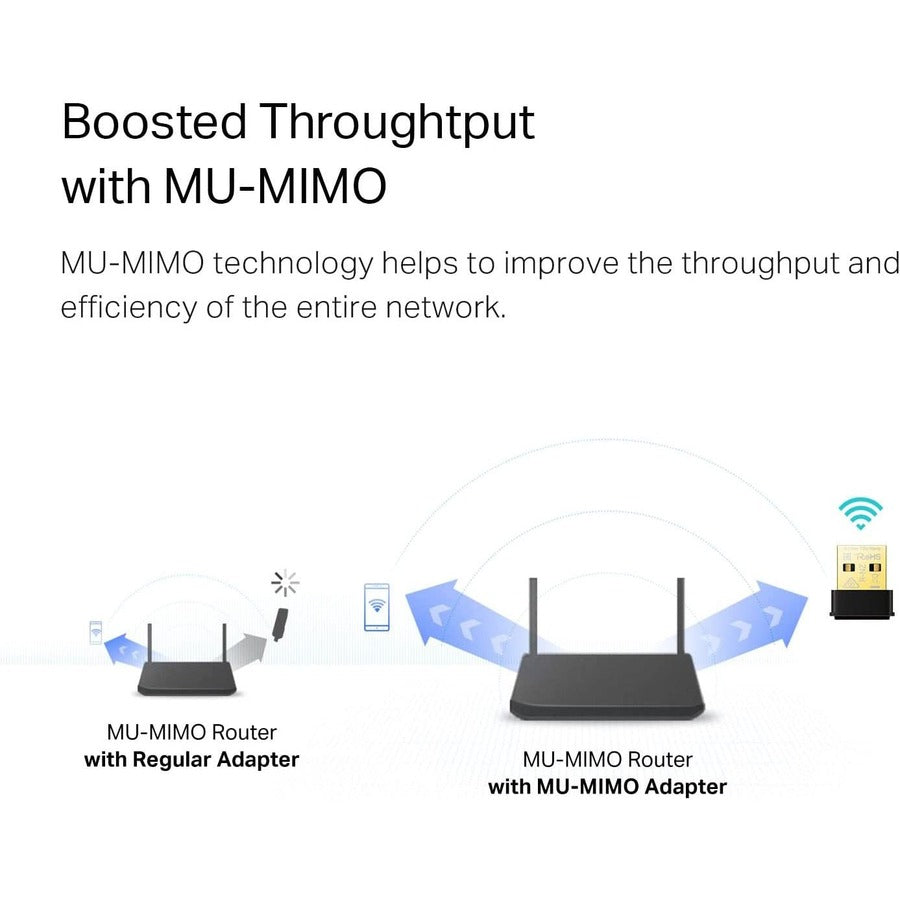 Alternate-Image6 Image for TP-Link Archer T3U Nano - AC1300 2.4G/5G Dual Band Nano USB WiFi Adapter for PC